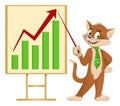 Growth chart. Funny cartoon cat in a tie making a presentation. Royalty Free Stock Photo
