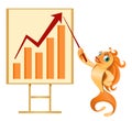 Growth chart. Goldfish making a presentation.