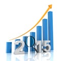 2015 growth chart with magnifying glass, 3d render