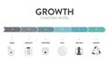 Growth coaching model framework infographic diagram with icon vector for presentation slide template has goal, reality, options,