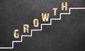 Growth Concept on black chalkboard with the hand Royalty Free Stock Photo