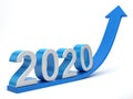 2020 Growth concept