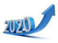 2020 Growth concept