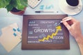 Growth concepts drawn on a chalkboard Royalty Free Stock Photo