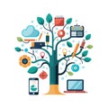 Growth of creative thinking concept with technology and design objects forming a tree Royalty Free Stock Photo