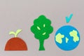 The growth cycle of trees. Cutted out of felt soil with a sprout, a tree and the planet earth. Gray background. Flat lay. The
