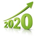 2020 Growth forecast concept