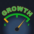 Growth Gauge Indicates Meter Scale And Indicator