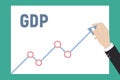 Growth GDP concept. Government budget, public spending. Businessman raises up arrow graphics. Increment in annual financial budget