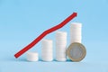 Growth graph made of stacked white pills and one euro coin Royalty Free Stock Photo