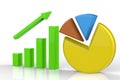 Growth graph and pie chart