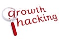 Growth hacking with magnifying glass