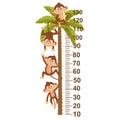Growth measure with monkey on palm
