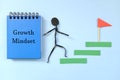 Growth mindset in career concept. Stick figure climbing ladder of success beside blue notepad with written text. Royalty Free Stock Photo