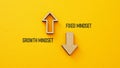 Growth Mindset or Fixed Mindset are shown using the text Royalty Free Stock Photo