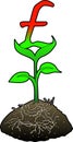 Growth_pound_symbol