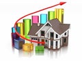 Growth of real estate market House and graph. Royalty Free Stock Photo