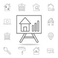 Growth of real estate prices icon. Set of sale real estate element icons. Premium quality graphic design. Signs, outline sy