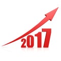 2017 growth red arrow