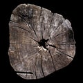 Growth rings