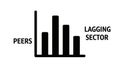 Bar graph comparing peers to a lagging sector on white background Keywords: bar graph, chart Royalty Free Stock Photo