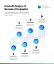 6 Step startup Growth Stages of Business Infographic