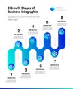 8 Step to success Growth Stages of Business Infographic