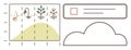 Growth Stages of Plants with Data Visualization and Cloud Storage Concept Royalty Free Stock Photo
