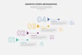 growth steps journey concept infographic outline style with 4 point template with big numbers and arrow dotted line pointer for