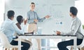 Growth, whiteboard and business people in a meeting planning company sales or revenue report chart data. Marketing and Royalty Free Stock Photo