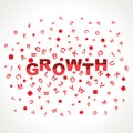 Growth word with in alphabets