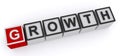 Growth word block