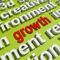 Growth In Word Cloud Means Get Better Bigger Royalty Free Stock Photo