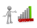 Growth word with graph and man Royalty Free Stock Photo