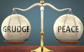 Grudge and peace staying in balance - pictured as a metal scale with weights and labels grudge and peace to symbolize balance and