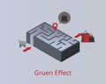 Gruen Effect or Gruen Transfer is the moment when consumers enter a shopping mall or store and, surrounded by an intentionally con Royalty Free Stock Photo
