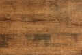 Grunde wood pattern texture