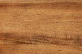 Grunde wood pattern texture