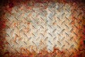 Grunge abstract rusty metal pattern background Royalty Free Stock Photo