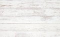 Grunge background. White wooden texture. Peeling paint on an old wooden floor Royalty Free Stock Photo