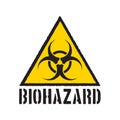 Grunge biohazard symbol. Biohazard warning sign isolated. Vector illustration