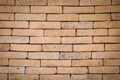 Grunge brick wall stone background textures Royalty Free Stock Photo