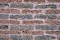 Grunge brick wall stone background textures Royalty Free Stock Photo