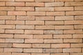 Brick wall stone background textures Royalty Free Stock Photo
