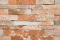 Grunge brown ,beige,orange,grey stone wall tiles texture backdrop.Wall natural brown stone dirty,dust.Wall and panel marble natura Royalty Free Stock Photo