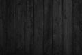 Grunge dark wood plank texture background. Vintage black wooden board wall antique cracking old style background objects for Royalty Free Stock Photo