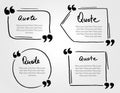 Grunge hand drawn marker blank quote template. Quote bubble with