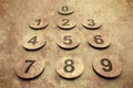 Grunge numbers background