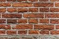 Grunge old brick wall texture background Royalty Free Stock Photo