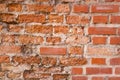 Grunge old bricklaying wall fragment. Background texture for text or image. Close-up Royalty Free Stock Photo